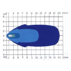 Phare de travail à LED - I060020