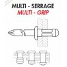 Rivets aveugles à rupture de tige (multi-serrage) - H050210