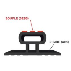 Rails capiton 2 en 1 pour cellules fourgons déménageurs 4050mm - T100241