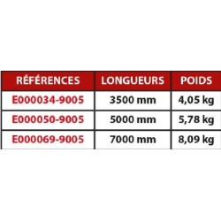 PROFIL PARE CYCLISTES ALUMINIUM  LAQUE NOIR  L5000mm