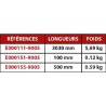 PROFIL D'ANGLE ALUMINIUM PEINTURE LAQUEEE NOIRE RAL 9005 LONGUEUR 500mm