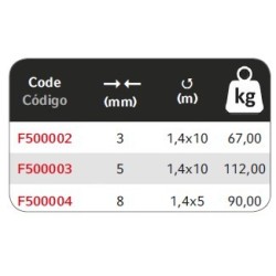 FEUILLE CAOUTCHOUC 1pli ep5mm 1.40x10M