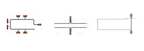 Gamme de faisceaux principaux